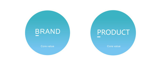 設(shè)計(jì)管理的核心價(jià)值與關(guān)鍵要?jiǎng)?wù) 品牌管理的視角